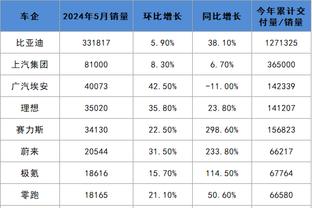 188bet体育app下载